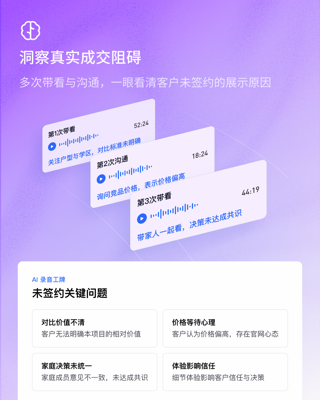 高端住宅项目示意
