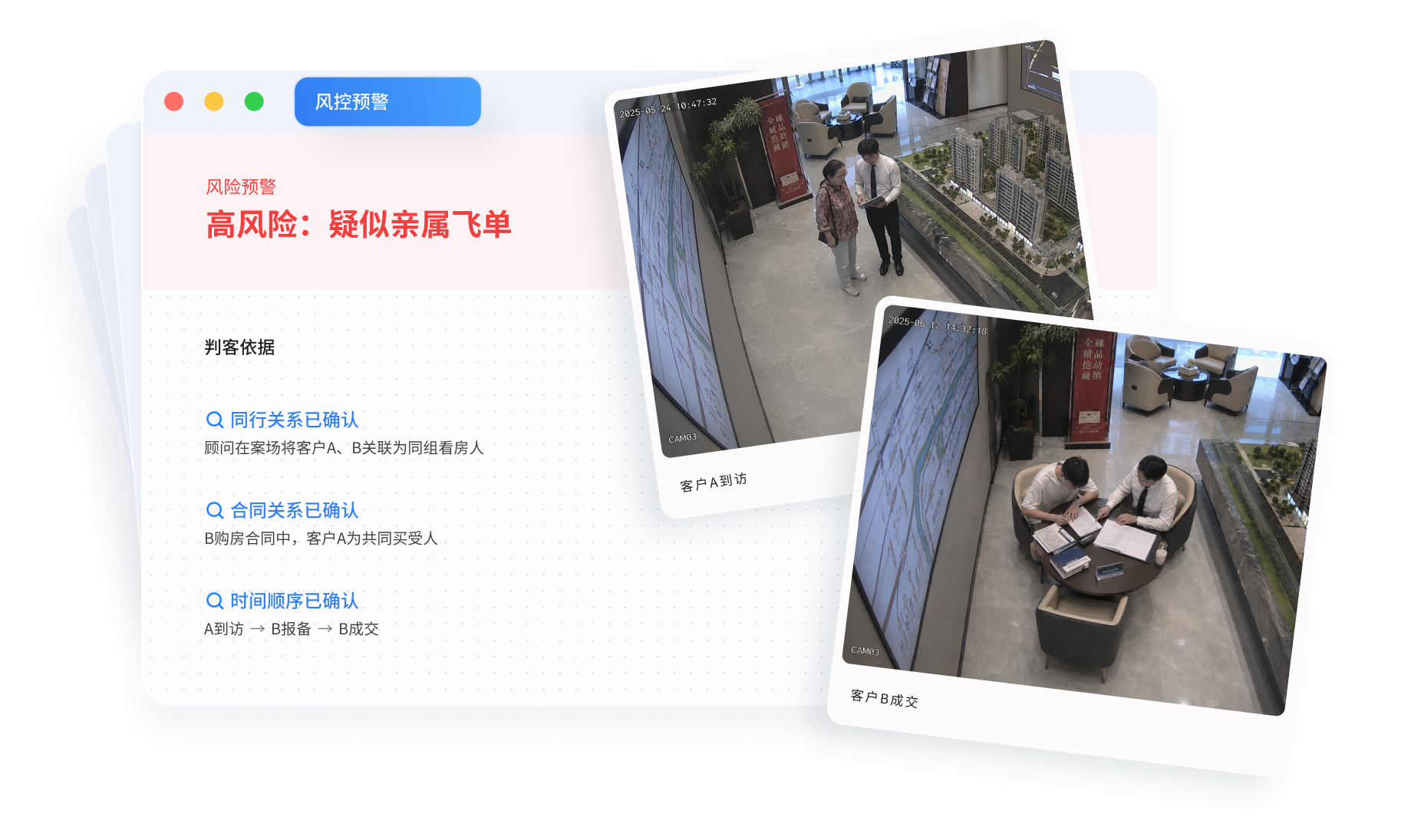 高风险疑似亲属飞单风控预警报告